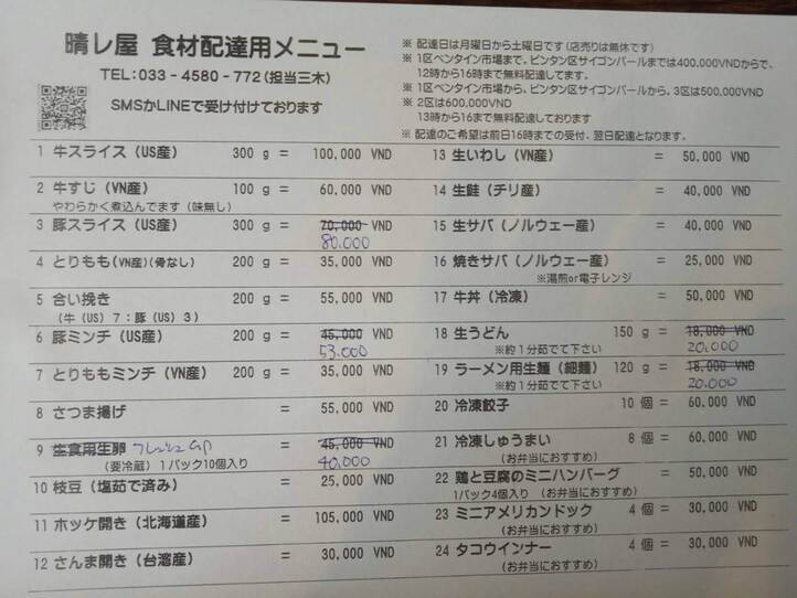 ホーチミン生活♪レタントンのおすすめスーパー4選!